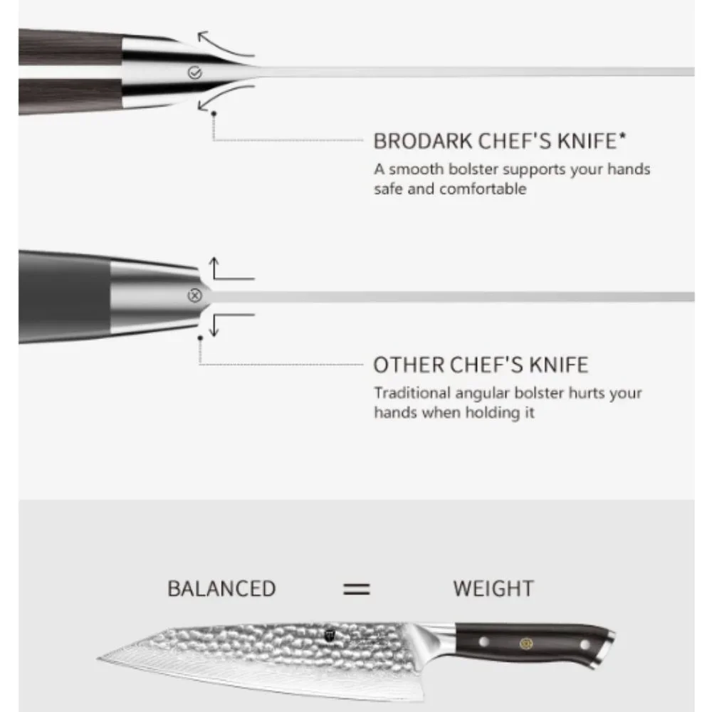 DAMASCUS STEEL 